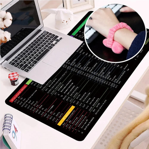 Shortcut Keyboard MAT Office