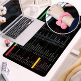 Shortcut Keyboard MAT Office